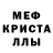 Метадон мёд coruag